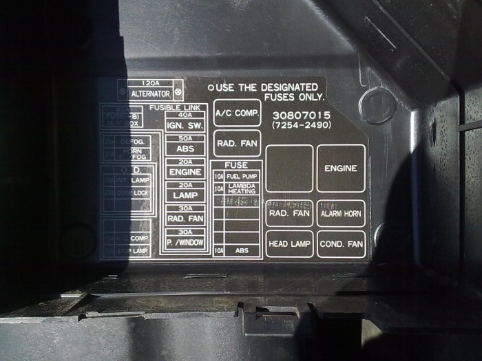 Kur turetu buti el langu rele(po kapotu).