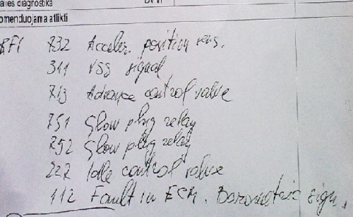 pridedu nuotrauką su kodais